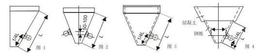 1、圓錐型料倉水平安裝（如圖1）、若料倉直徑大于1米時，應高于一臺50-100mm的對稱位置安裝第二臺（如圖2）。2、全鋼制對稱角錐型料倉應安裝在料倉下部某一面沿倉高1/4或小于1/4處中心線上。若要求其它三方面或拐角部也產(chǎn)生振動，或?qū)τ陔y以處理的物料，則應在對側(cè)面不同高度上再安裝一臺（如圖3）。3、大容量料倉一般上部為混凝土下部為鋼板結(jié)構(gòu)，底部周長小于4米安裝一臺，大于4米則每隔4-6米安裝一臺（如圖4）。