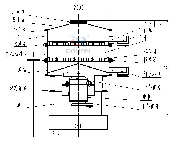 600mm兩層振動(dòng)篩結(jié)構(gòu)圖 600mm兩層振動(dòng)篩結(jié)構(gòu)圖