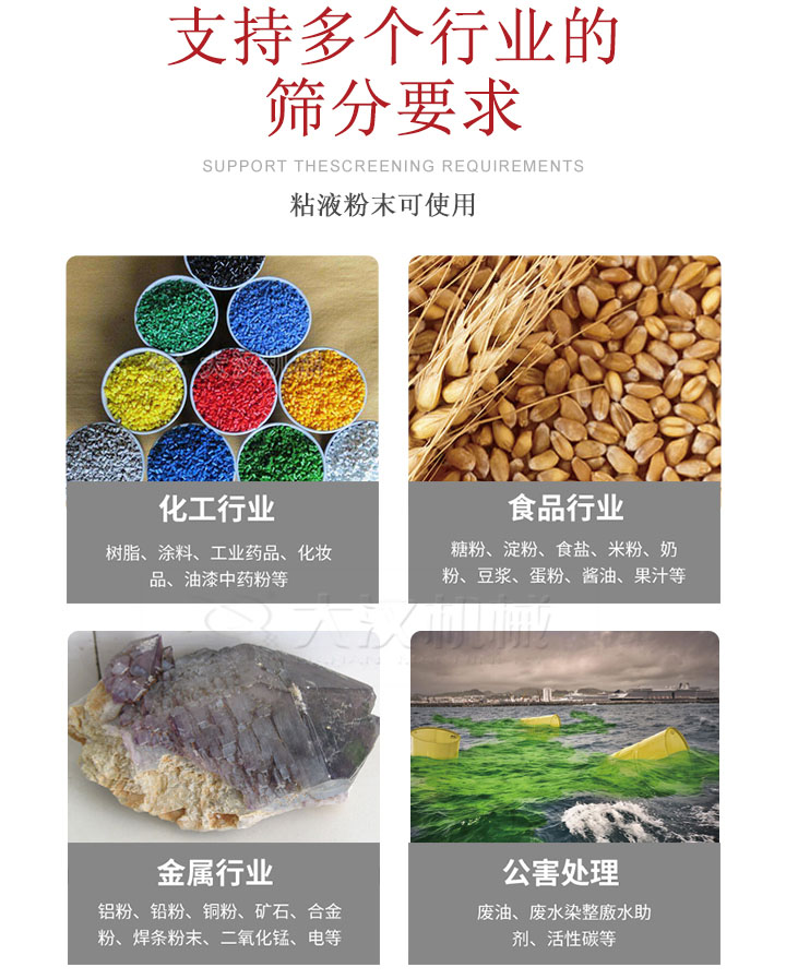 適用于化工行業(yè)，食品行業(yè)，金屬行業(yè)，以及公害處理等行業(yè)?；ば袠I(yè)：樹脂，涂料，工業(yè)藥品，化妝品，油漆，中藥粉等;食品行業(yè)：糖粉，淀粉，食用鹽，米粉，奶粉，豆?jié){，蛋粉，醬油，果汁等;金屬行業(yè)：鋁粉，鉛粉，銅粉，礦石，合金粉，焊條粉末，二氧化錳，電等。公害處理：廢油，廢水染整廒水助劑，活性炭等。超聲波振動篩支持挑選定制常見的有：不銹鋼，碳鋼，全不銹鋼三種規(guī)格。不銹鋼：耐腐蝕，耐高溫適合化工行業(yè),碳鋼：鋼性強，硬度高經(jīng)久耐用,全不銹鋼：機身經(jīng)久耐用不易生銹不易腐蝕超聲波振動篩共有一到四層可供選擇。大漢超聲波振動篩優(yōu)勢：篩分效率高，篩分精度高，產(chǎn)量可提高0.5-10倍適用于：大米，米粉，綠豆，小米等。輕松解決堵網(wǎng)問題適用10目-635目之間的物料。
