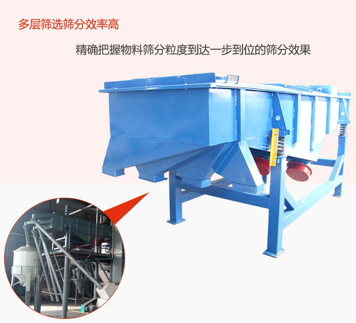 多層篩選篩分更高效，精度把握物料篩分粒度到達(dá)一步到位的篩分效果。