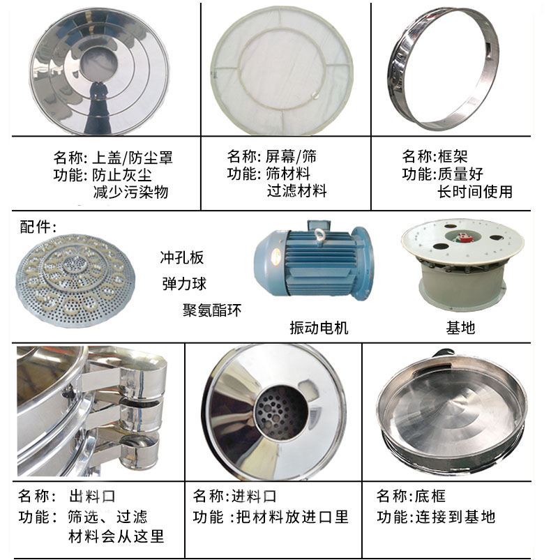 旋振篩各個(gè)部件及功能詳情介紹
