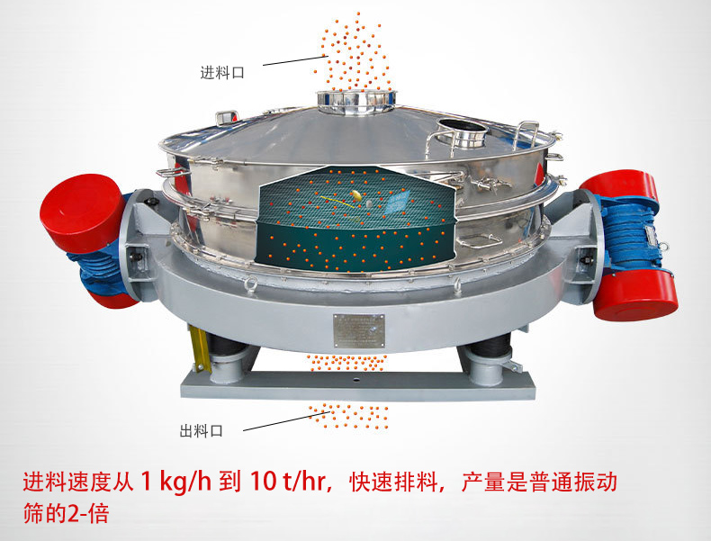 可根據(jù)用戶要求設(shè)計(jì)制造，如將進(jìn)料口加高、出料口加裝蝶閥等
