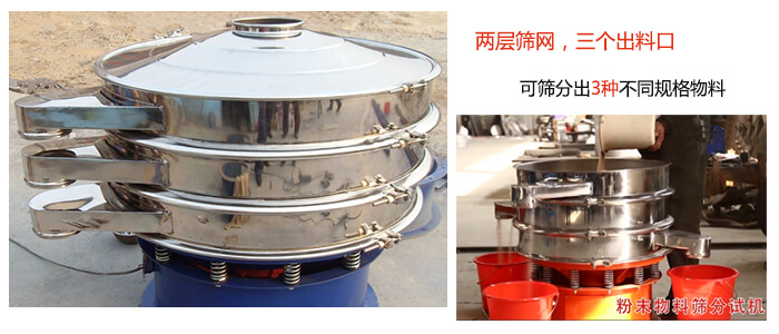 三個(gè)出料口，兩層篩網(wǎng)