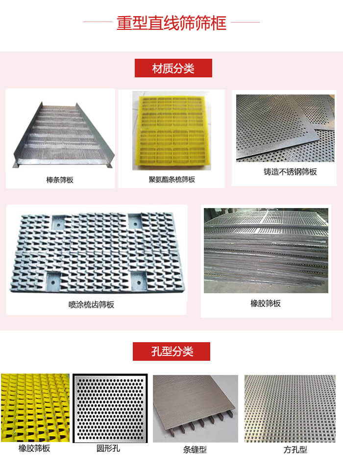 重型直線篩篩板：棒條，不銹鋼，聚氨酯條梳篩板。孔型：條縫型，方孔型，圓形，橡膠型。