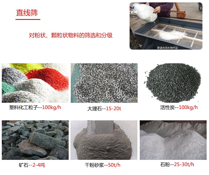 直線篩使用范圍：石英砂，砂石，煤炭，生石灰，化肥顆粒等物料展示圖