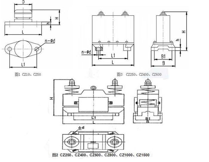 CZ電磁倉壁振動器cz250，cz400，cz800，材質(zhì)000，cz1500的外形尺寸描述。