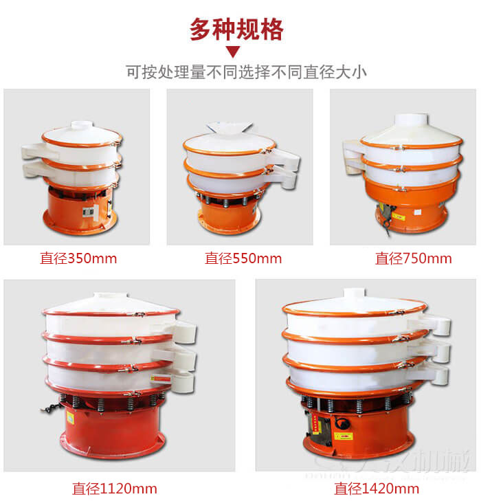 塑料振動(dòng)篩不同篩分直徑進(jìn)行展示：350，550，750，1120，1420等。