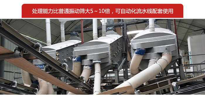 概率篩處理能力比普通振動篩大5-10倍，可自動化流水線配套使用。