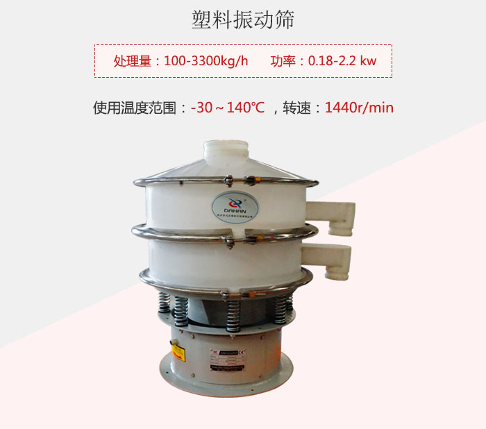 塑料振動篩基本信息介紹。