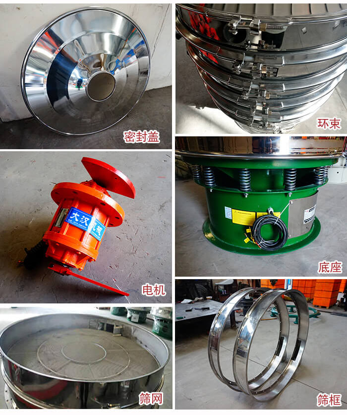 部件包括：密封蓋，環(huán)束，電機(jī)，底座，篩網(wǎng)，篩框等。