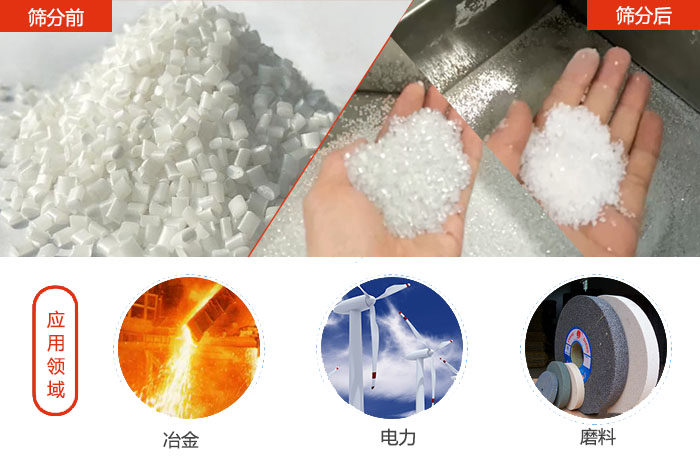 多用于：冶金行業(yè)，磨料陶瓷行業(yè)，行業(yè)等