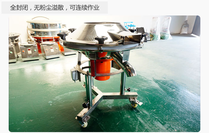 采用全封閉，無粉塵溢散，可連續(xù)作業(yè)。