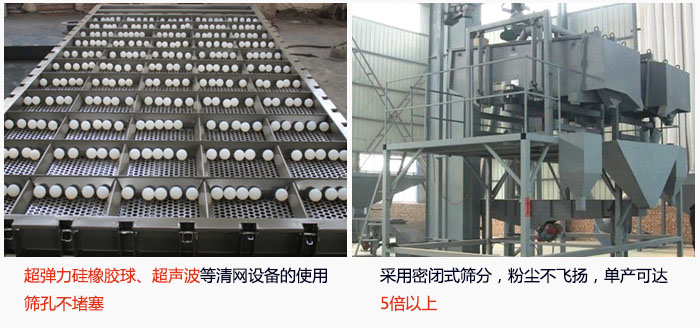 方形搖擺篩采用密閉式篩分，杜絕粉塵飛揚(yáng)，且單產(chǎn)達(dá)到5倍以上；超彈力硅橡膠球、高頻率超聲波等清網(wǎng)設(shè)備的使用，不會(huì)造成篩孔堵塞，使產(chǎn)量提升。