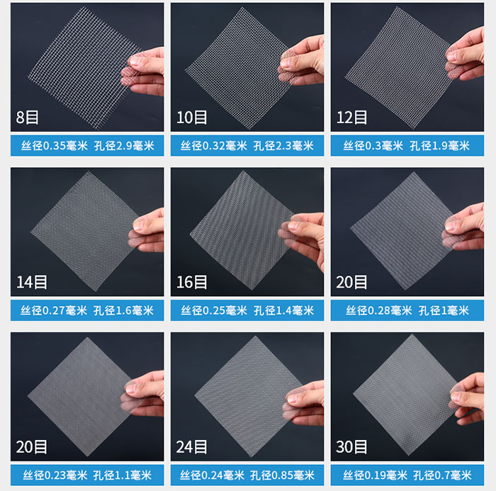 8目-30目金屬絲編織網(wǎng)對應的絲徑，孔徑圖片展示