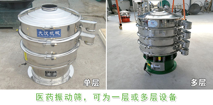 醫(yī)藥振動(dòng)篩層級(jí)展示：?jiǎn)螌?，多層圖片展示