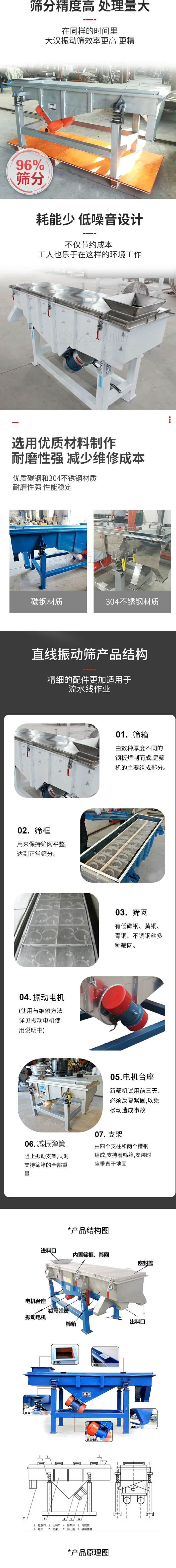 直線振動(dòng)篩篩分特點(diǎn)：篩分精度可達(dá)96%，處理量大，耗能少，低噪音設(shè)計(jì)不僅節(jié)約成本，共二年也樂于在這樣的環(huán)境工作。選用優(yōu)質(zhì)材料制作，耐磨性強(qiáng)，減少維修成本，多采用優(yōu)質(zhì)碳鋼和304不銹鋼材質(zhì)，那么性強(qiáng)，性能穩(wěn)定。  直線振動(dòng)篩產(chǎn)品結(jié)構(gòu)：1，篩箱：有數(shù)種厚度不同的鋼板焊制而成，是篩機(jī)的主要組成部分。2，篩框：用來半尺篩網(wǎng)平整達(dá)到正常篩分。3，篩網(wǎng)：有低碳鋼，黃銅，青銅，不銹鋼絲多種篩網(wǎng)。4，振動(dòng)電機(jī)（使用與維護(hù)方法詳見振動(dòng)電機(jī)使用說明書）5，電機(jī)臺(tái)座新篩機(jī)試用前三天必須反復(fù)緊固，以免松動(dòng)造成事故。6，減振彈簧：阻止振動(dòng)支架，同時(shí)支持篩箱的全部重量。7，支架：有四個(gè)支柱和兩個(gè)槽鋼組成，支持著篩箱，安裝時(shí)應(yīng)垂直于地面。  產(chǎn)品結(jié)構(gòu)圖：進(jìn)料口，內(nèi)置篩框，篩網(wǎng)，密封蓋，電機(jī)臺(tái)座，減震彈簧，振動(dòng)電機(jī)，篩箱，出料口。