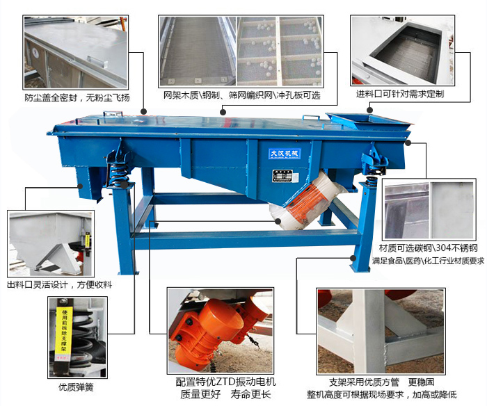 方形振動(dòng)篩結(jié)構(gòu)包括：防塵蓋：全密封，無粉塵飛揚(yáng)。網(wǎng)架木質(zhì)/鋼制，篩網(wǎng)編織網(wǎng)/沖孔板可選。進(jìn)料口可針對(duì)需求定制。出料口靈活設(shè)計(jì)，方便受料，材質(zhì)可選碳鋼/304不銹鋼滿足食品/醫(yī)藥/化工行業(yè)材質(zhì)要求。優(yōu)質(zhì)彈簧。配置特優(yōu)ZTD振動(dòng)電機(jī)質(zhì)量更好，壽命更長(zhǎng)。支架采用優(yōu)質(zhì)方管，更穩(wěn)固整機(jī)高度可根據(jù)現(xiàn)場(chǎng)要求，加高或降低。
