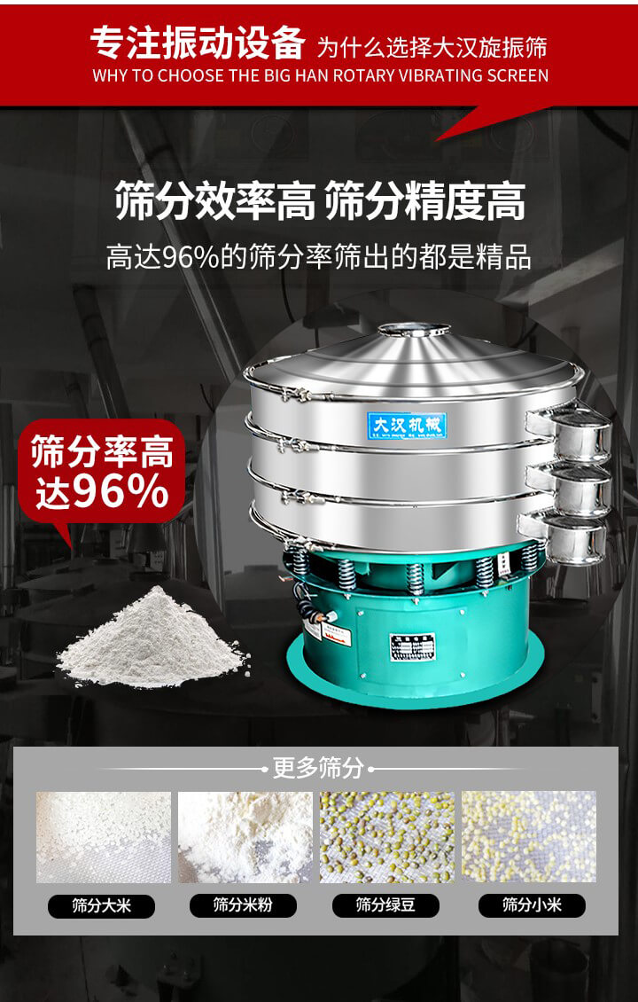 旋振篩結(jié)構(gòu)：進(jìn)料口，網(wǎng)架，防塵蓋，出料口，加重塊，束環(huán)，上部重錘，彈簧，下部重錘等。