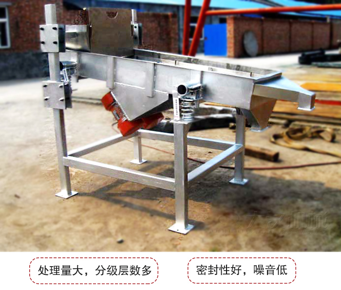 可調(diào)式直線振動(dòng)篩是依靠調(diào)節(jié)桿進(jìn)行調(diào)節(jié)篩網(wǎng)的位置的。