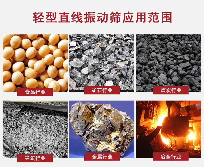 輕型直線振動(dòng)篩應(yīng)用范圍較廣多使用與顆粒狀，粉狀以及其它重型行業(yè)的輸送。