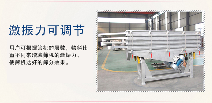 醫(yī)藥直線振動篩的激振力可通過振動電機的偏心塊夾角進(jìn)行調(diào)整。