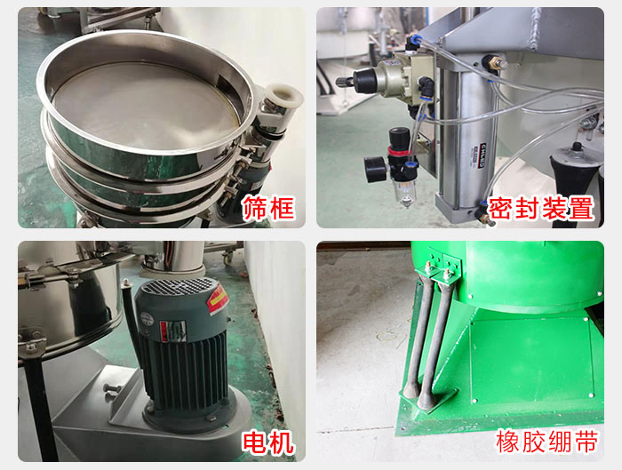 搖擺篩結(jié)構(gòu)：電機(jī)，橡膠繃帶，篩框，密封裝置等。