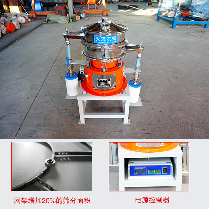 氣體保護(hù)振動(dòng)篩網(wǎng)架增加20%的篩分面積。